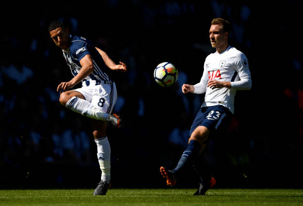 策略制定 策略制定